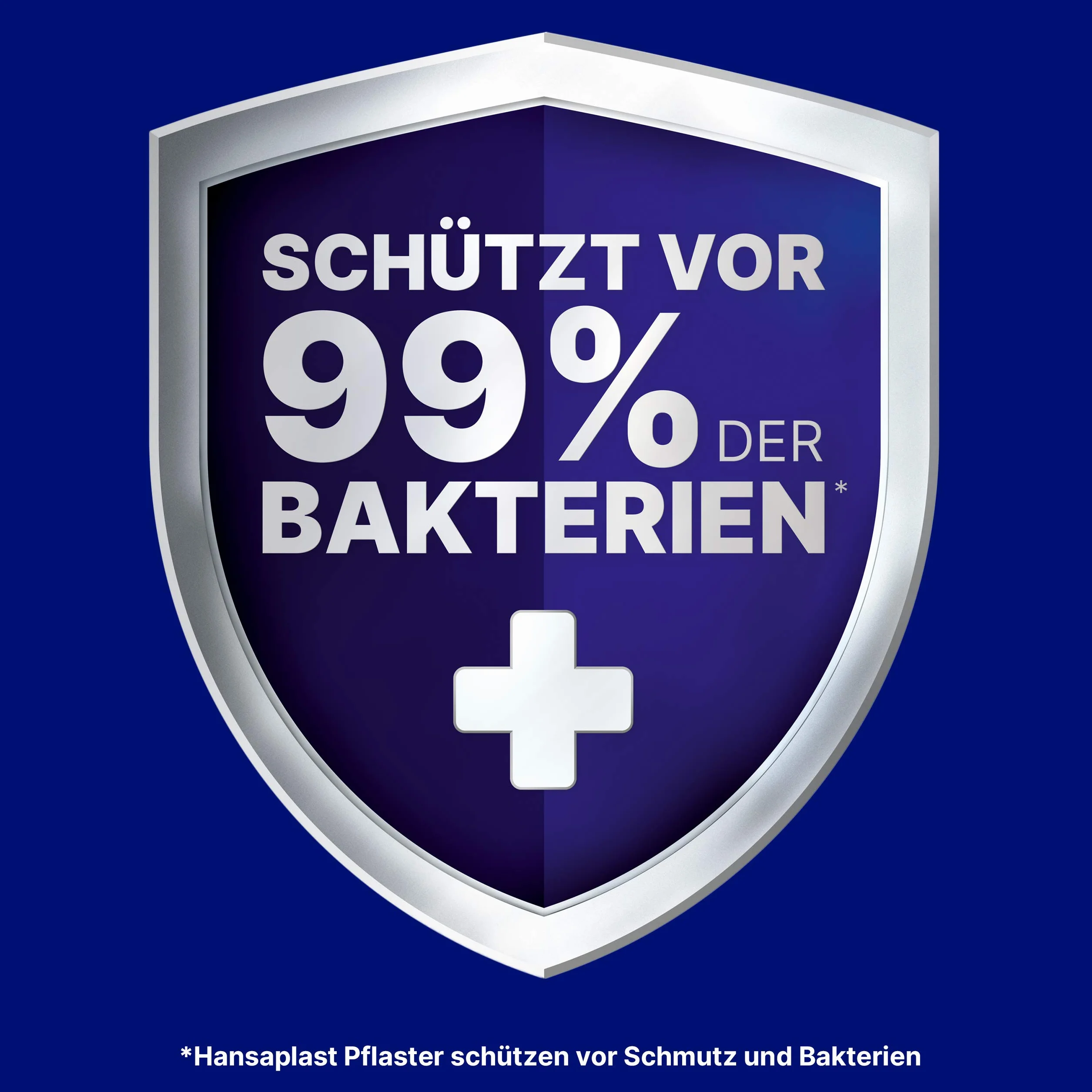 Hansaplast Uniwersalny plaster (1 m x 6 cm), odporny na zabrudzenia i działanie wody plaster na rany, z możliwością przycięcia rolka o dużej sile klejenia i Bacteria Shield