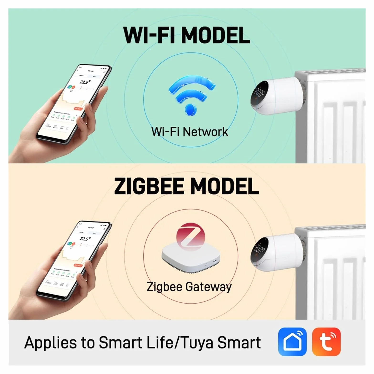Siłownik Termostatycznego Zaworu Grzejnikowego TRV Współpracuje Z Ogrzewaniem Domowym OszczęDza Energię I Koszty Ogrzewania(1pc wifi)