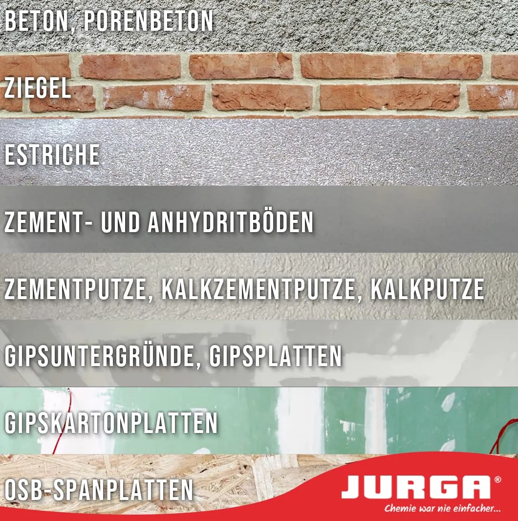 JURGA Popular Grunt l 1L (≈10m²) do ścian i podłóg uniwersalny podkład preparat gruntujący do użytku na zewnątrz i wewnątrz na chłonne porowate podłoża