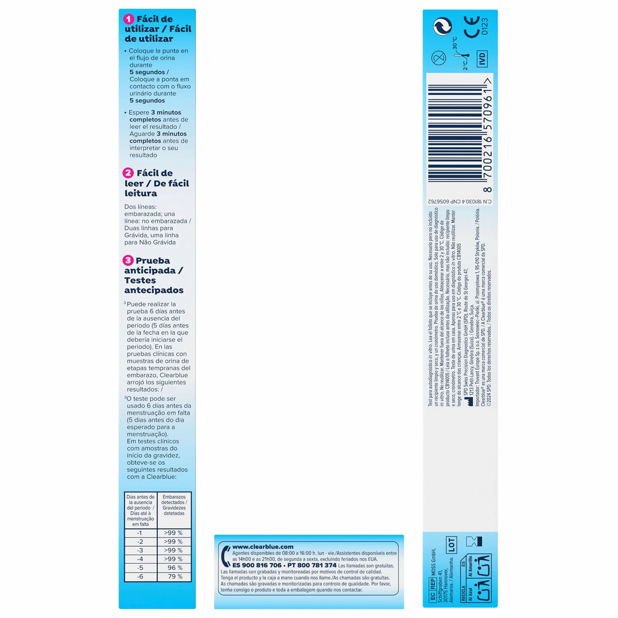 Clearblue Analogowy test ciążowy - Wykrywanie ultra-zewnętrzne - Wyniki w minutach - Dokładność powyżej 99% - Łatwe i wygodne użytkowanie (1)
