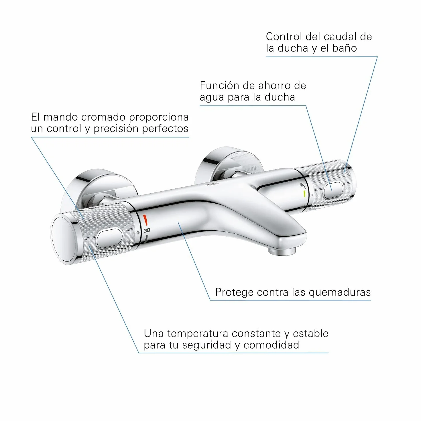 Grohe Precision Feel Bateria, Srebrny, ‎39 x 20,5 x 8 cm; 2,91 kg