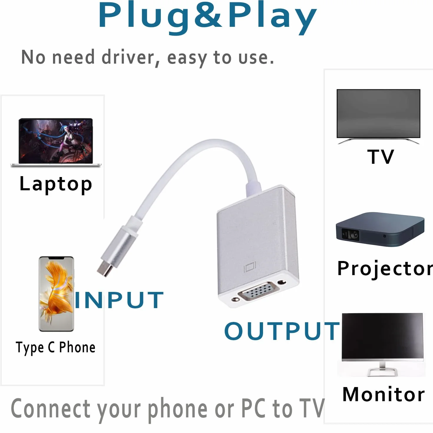 Adapter USB C na VGA, Beigemo Thunderb01t 3 (Typ-C) Męski na VGA żeński Kompatybilny z G00gle Chromeb00k Pixel MacB00k Pro 2020,2019,2018, Len0v0 900, DE1L XPS 13