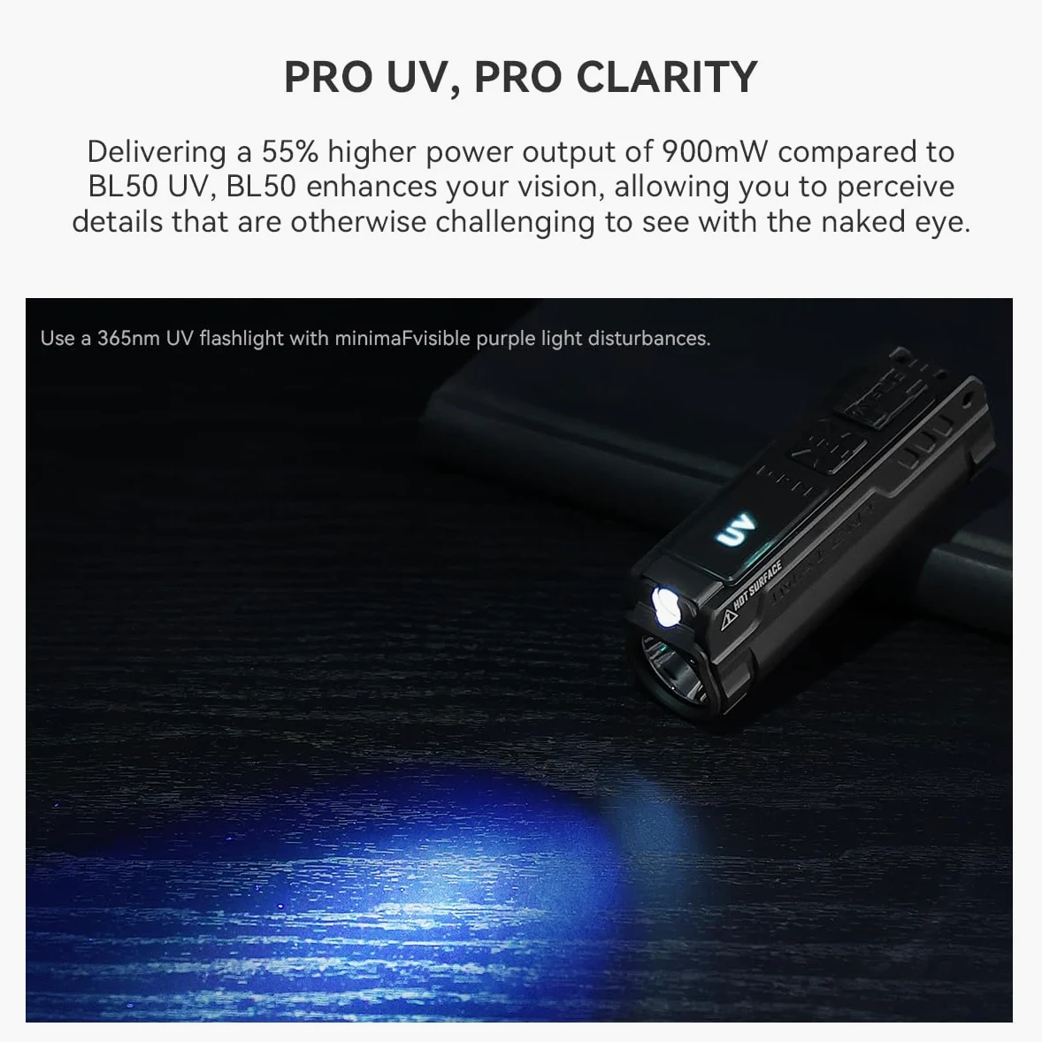 IMALENT BL50 Mini latarka LED, 3600 lumenów, białe światło UV, wyświetlacz OLED, ładowana przez USB, latarka taktyczna na kemping, wędrówki, jazdę na rowerze, sytuacje awaryjne (czarna)