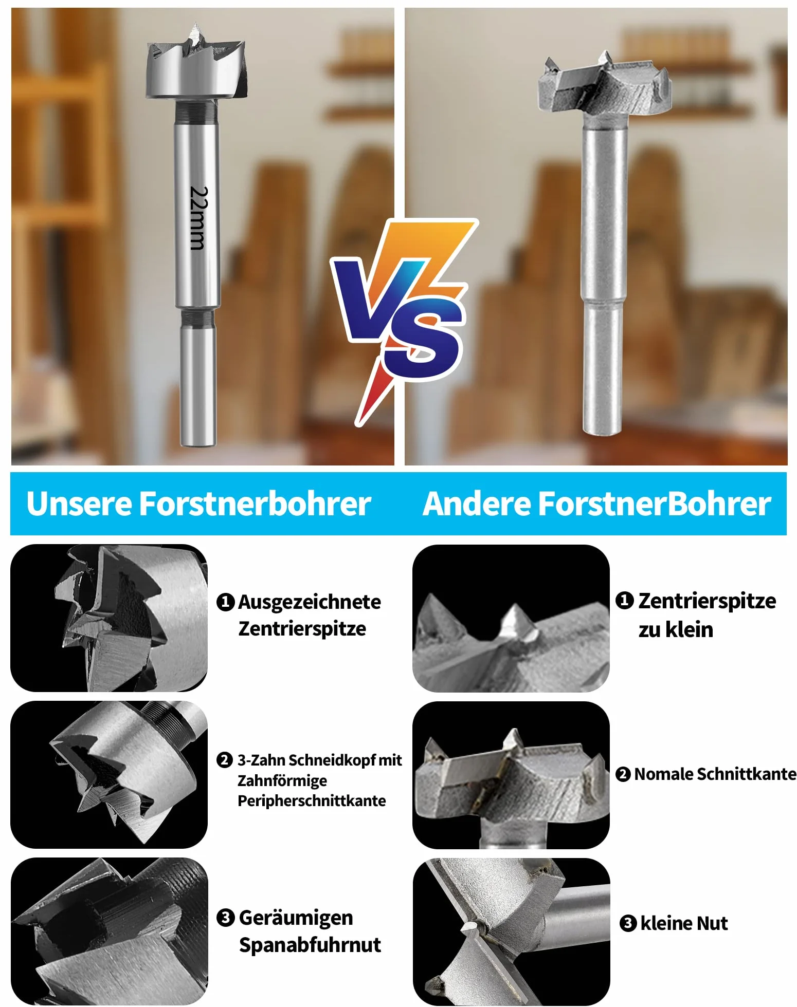 Wiertło Forstnera 22 mm LAOYE Forstner do drewna i tworzywa sztucznego, Ø 22,0 mm, bity Forstnera z okrągłym trzonkiem – profesjonalne nasadki wiertnicze z okrągłym trzpieniem, długość 90 mm,