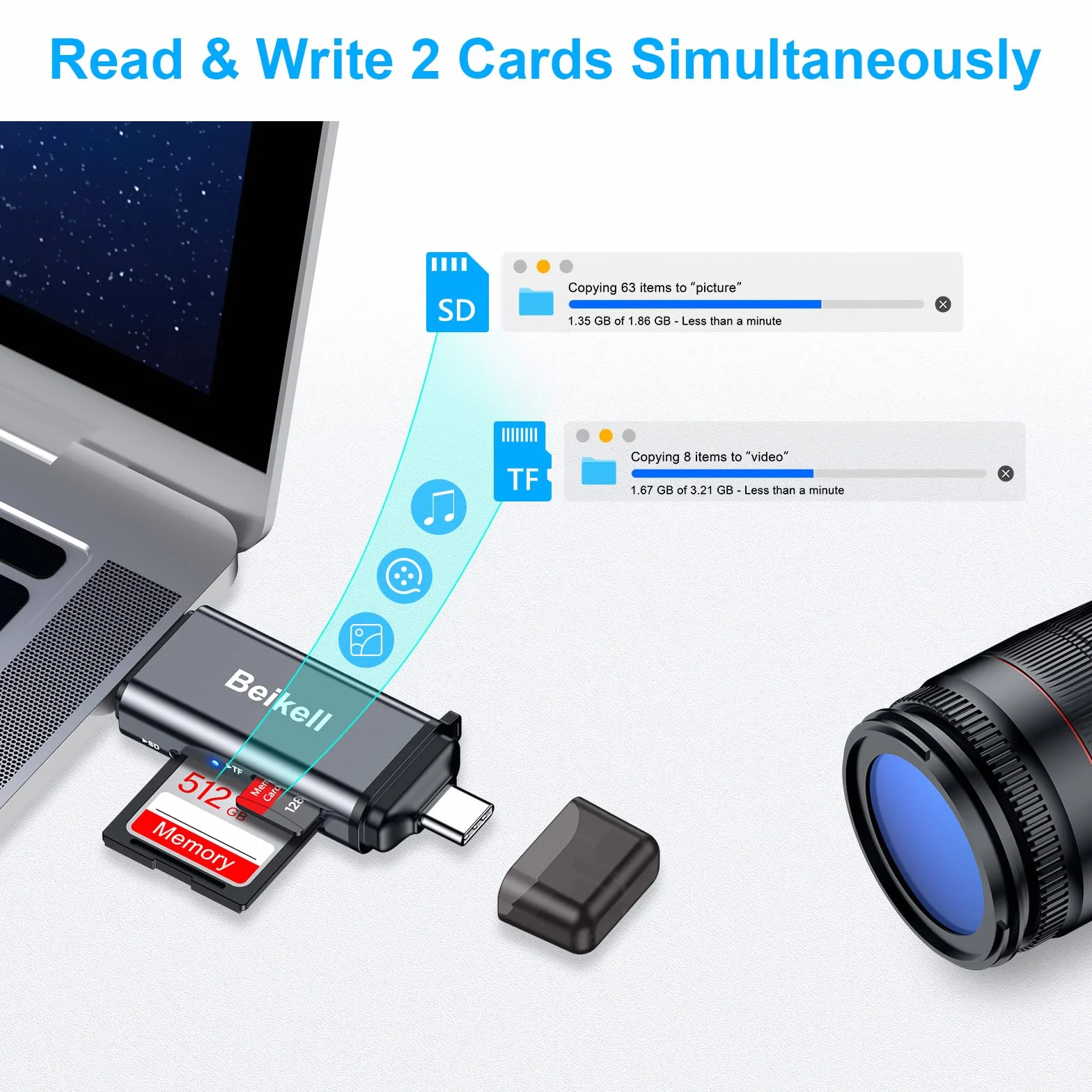 Beikell Czytnik kart SD, czytnik kart USB C Adapter kart pamięci USB 3.0 — obsługuje karty SD/SDXC/Micro SD/Micro SDXC/SDHC/MMC/RS-MMC/UHS-I, Kompatybilny z Android/Windows/Mac OS itd.