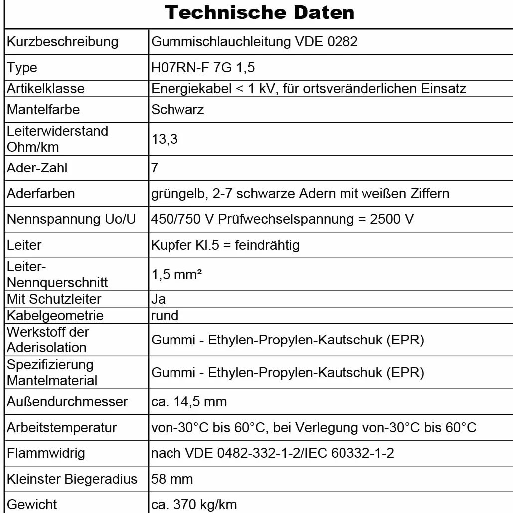 MAS Premium Przewód gumowy 5-80 m, kabel zasilający na plac budowy H07RN-F 7G 1,5 lub 2,5, elastyczny przewód z przewodem ochronnym do ciężkich urządzeń (H07RN-F 7G1,5 mm², 10 m)