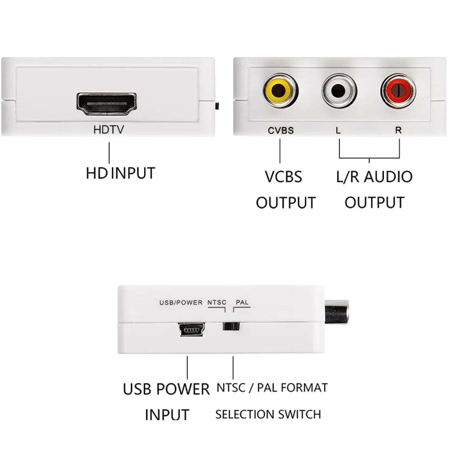 OcioDual Adapter HDMI do RCA, konwerter HDMI do AV, 1080p PAL/NTSC, biały