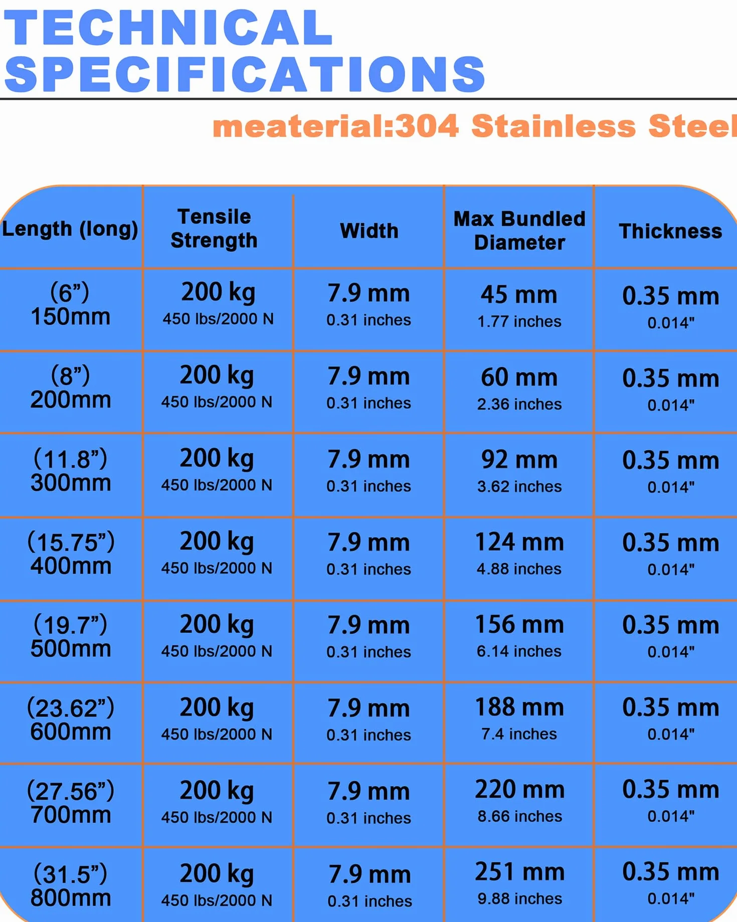 Poszerzone metalowe opaski zamkowe 100 szt., dł. 700 mm, szer. 7,9 mm, wytrzymałe opaski ze stali nierdzewnej, metalowe opaski kablowe do owijania wydechowego, odporne na wysokie temperatury opaski ogrodzeniowe.