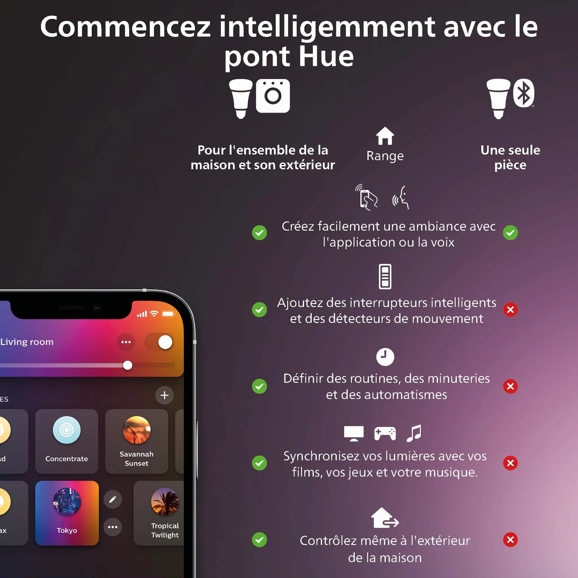 Philips Hue Go v2 White and Color Ambiance Lampa stołowa LED, Smart LED z Paletą 16 mln Kolorów i Możliwością Ściemniania, Inteligentne Oświetlenie z Aplikacją Amazon Alexa (Echo, Echo Dot)