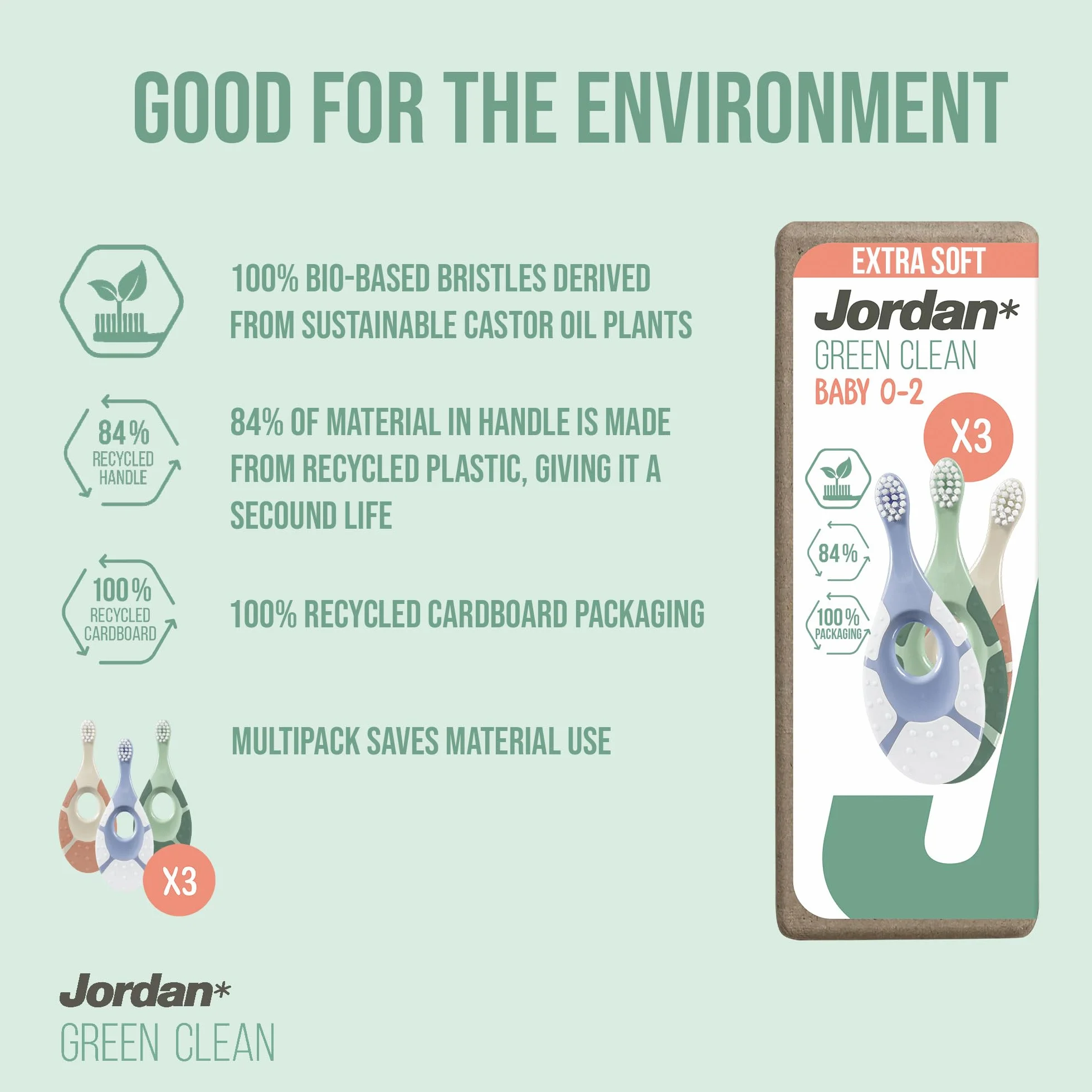 Jordan Step 1 Green Clean szczoteczka do zębów dla małych dzieci, ekologiczna, bardzo miękkie włosie, 84 uchwyty z recyklingu, miękki gryzak, mieszane kolory, opakowanie 3 szt