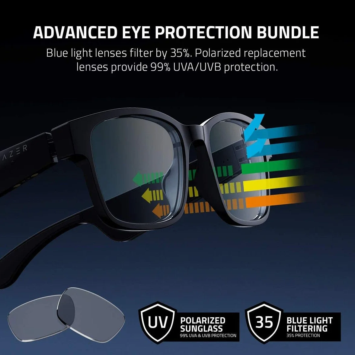 Anzu Smart Glasses