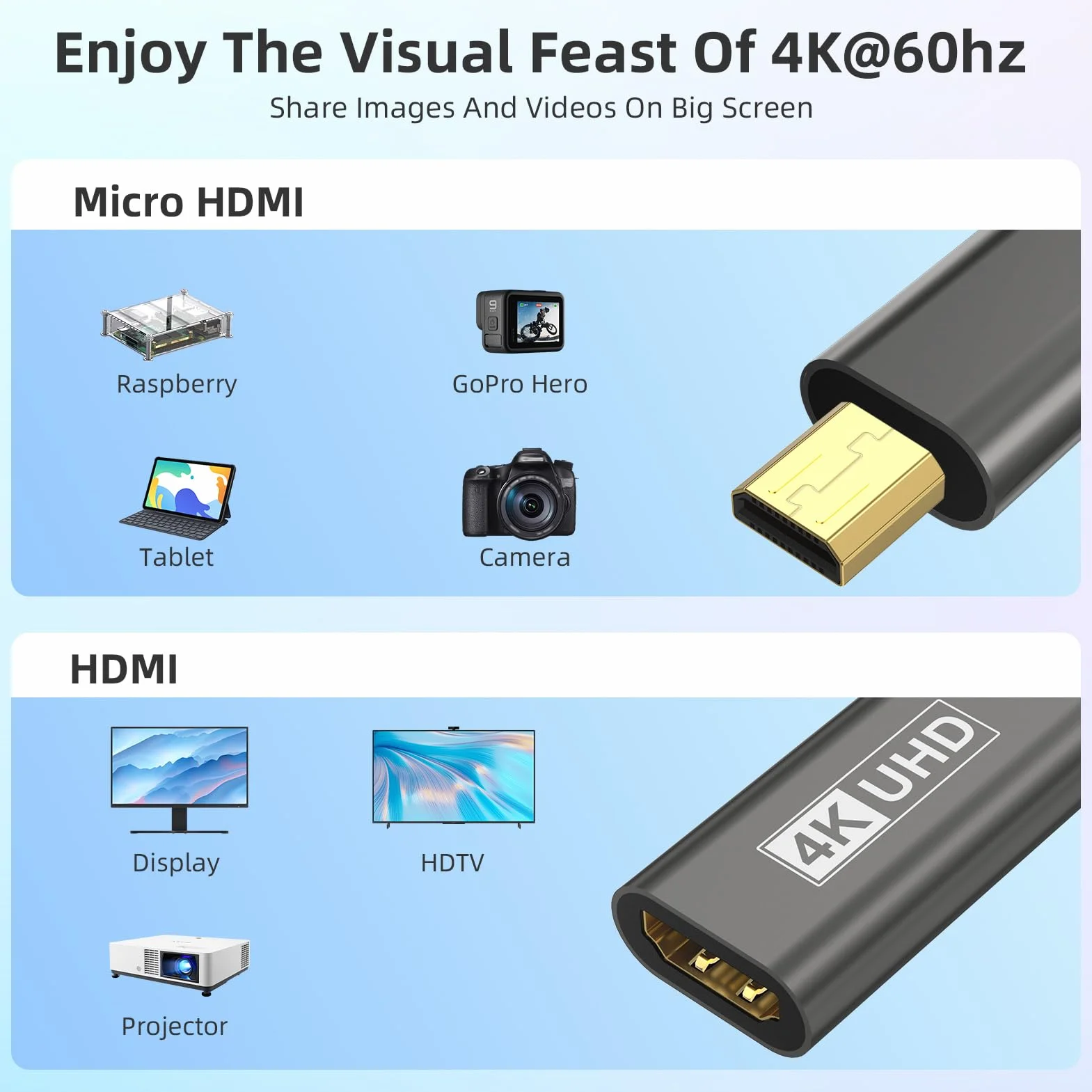 Adapter Micro HDMI na HDMI 4K 60Hz 3D 1080P Typ D do A kabel obsługuje Ethernet HDR ARC kompatybilny z Raspberry Pi 5/4 Hero A6300 A6400 Yoga
