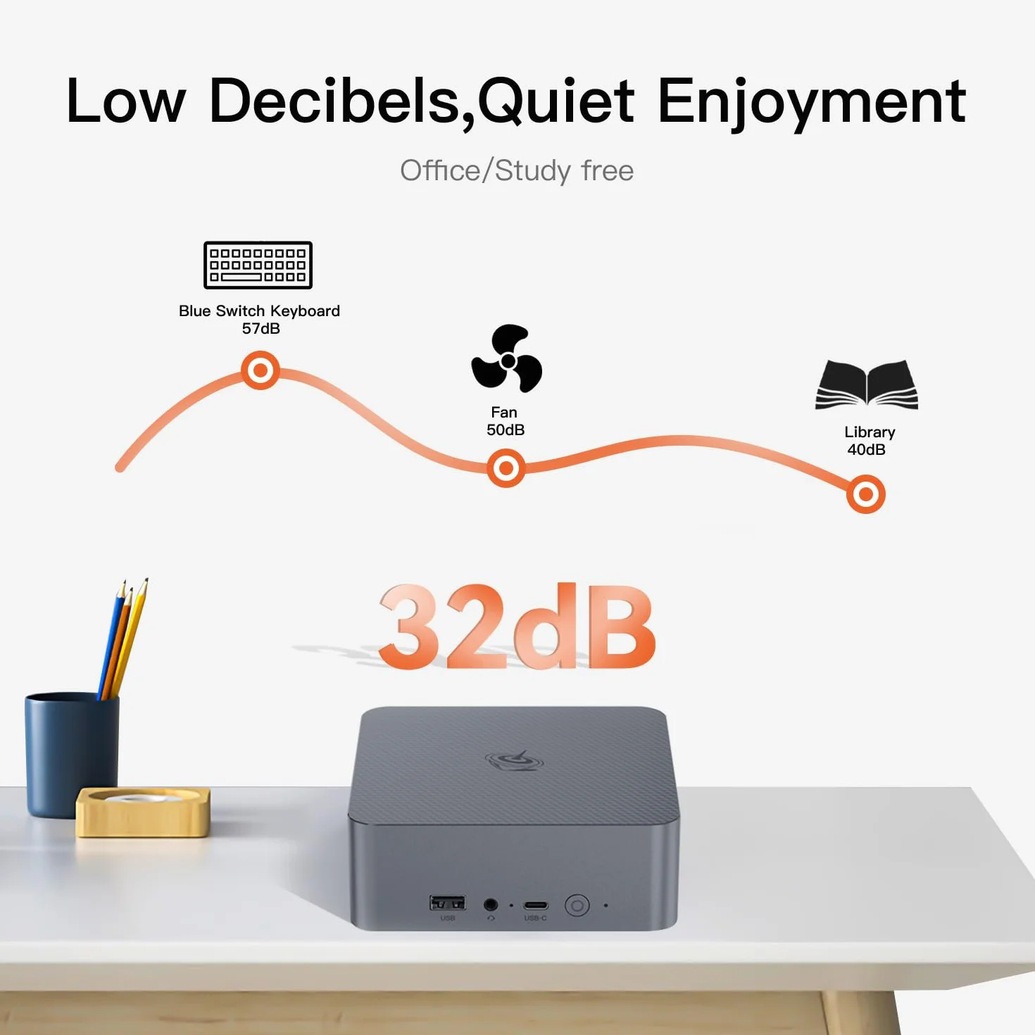 Beelink EQR5 Mini PC, AMD Ryzen 5 5500U (6C/12T) up to 4.0 GHz, Mini Computer 16 GB DDR4 RAM 480 GB NVME SSD, 4K Dual Display, Dual HDMI, Dual 1000M LAN, Mini Gaming PC Win11 WiFi6 BT5.2