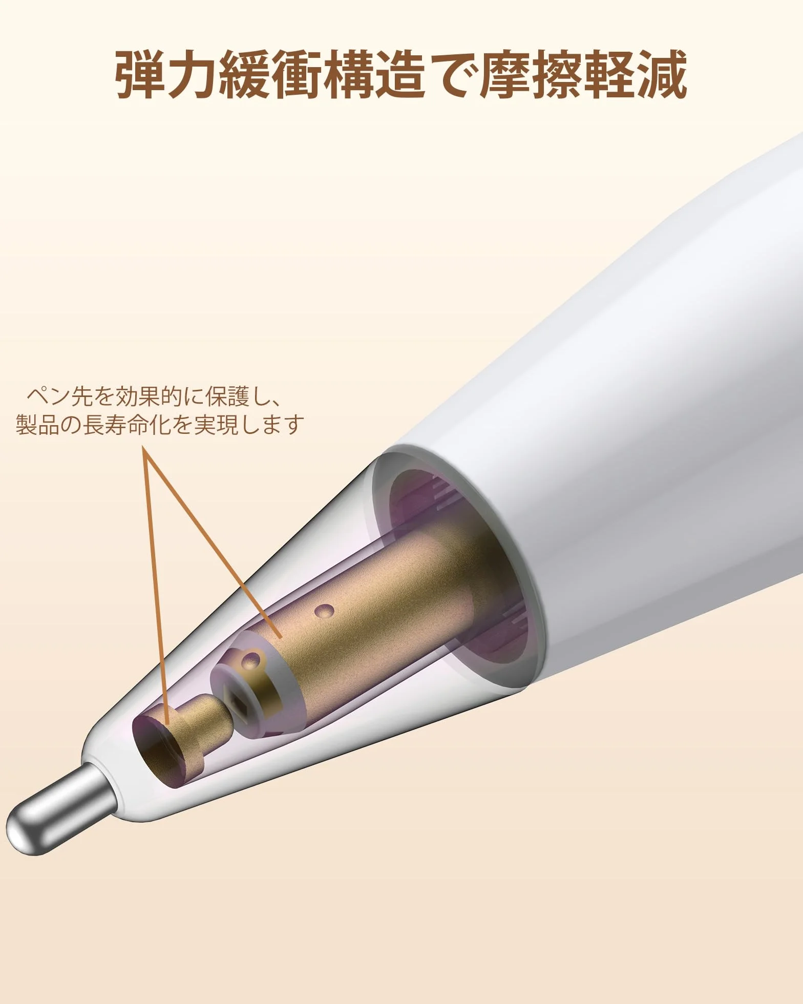 Końcówki zamienne kompatybilne z Apple Pencil 1/2/Pro/USB-C, 5 sztuk, spiczaste