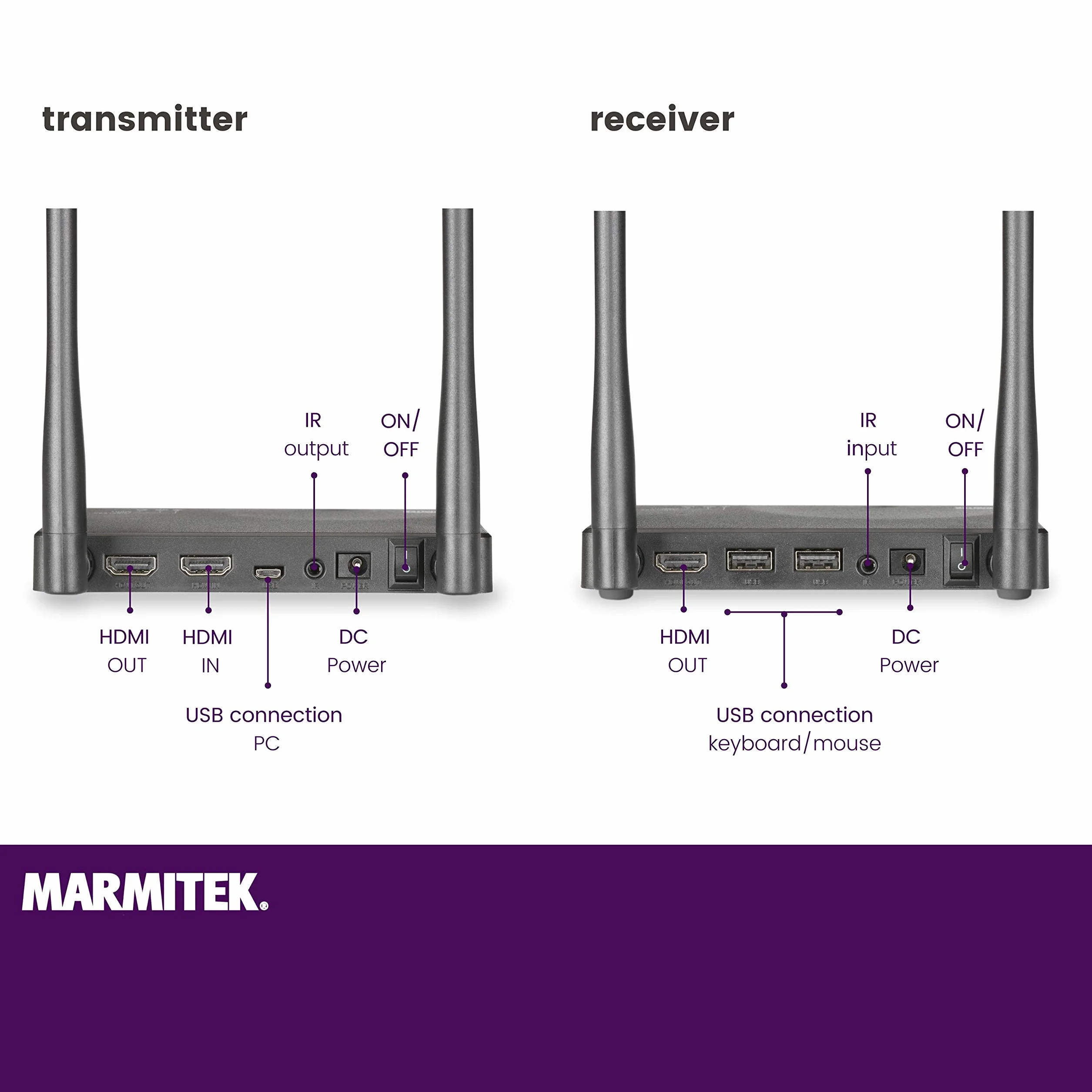 Marmitek Bezprzewodowy nadajnik HDMI 1080p Full HD 50m przez ściany