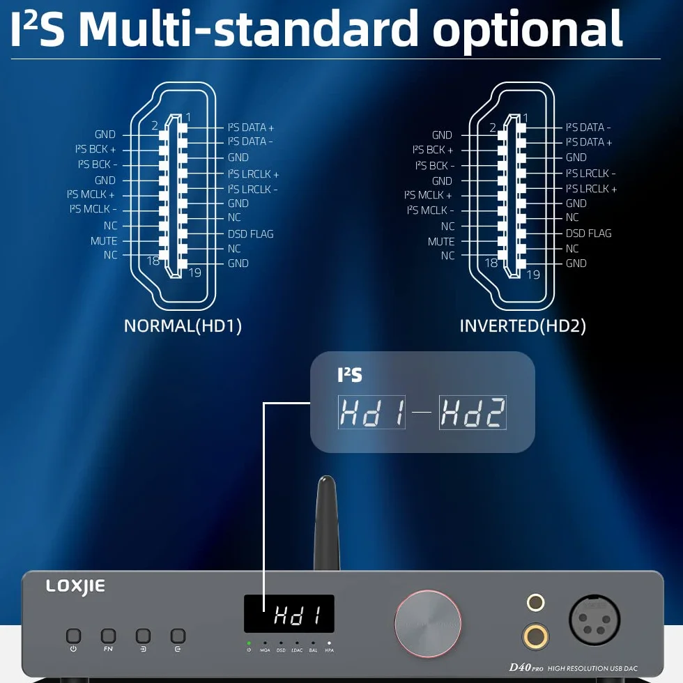 LOXJIE D40 Pro, dekoderowy wzmacniacz słuchawkowy, ES 9039MS Pro Chip, MQA Full dekoder, obsługa transmisji DSD, OPA1612, XU-316, Bluetooth 5.0, z pilotem zdalnego sterowania