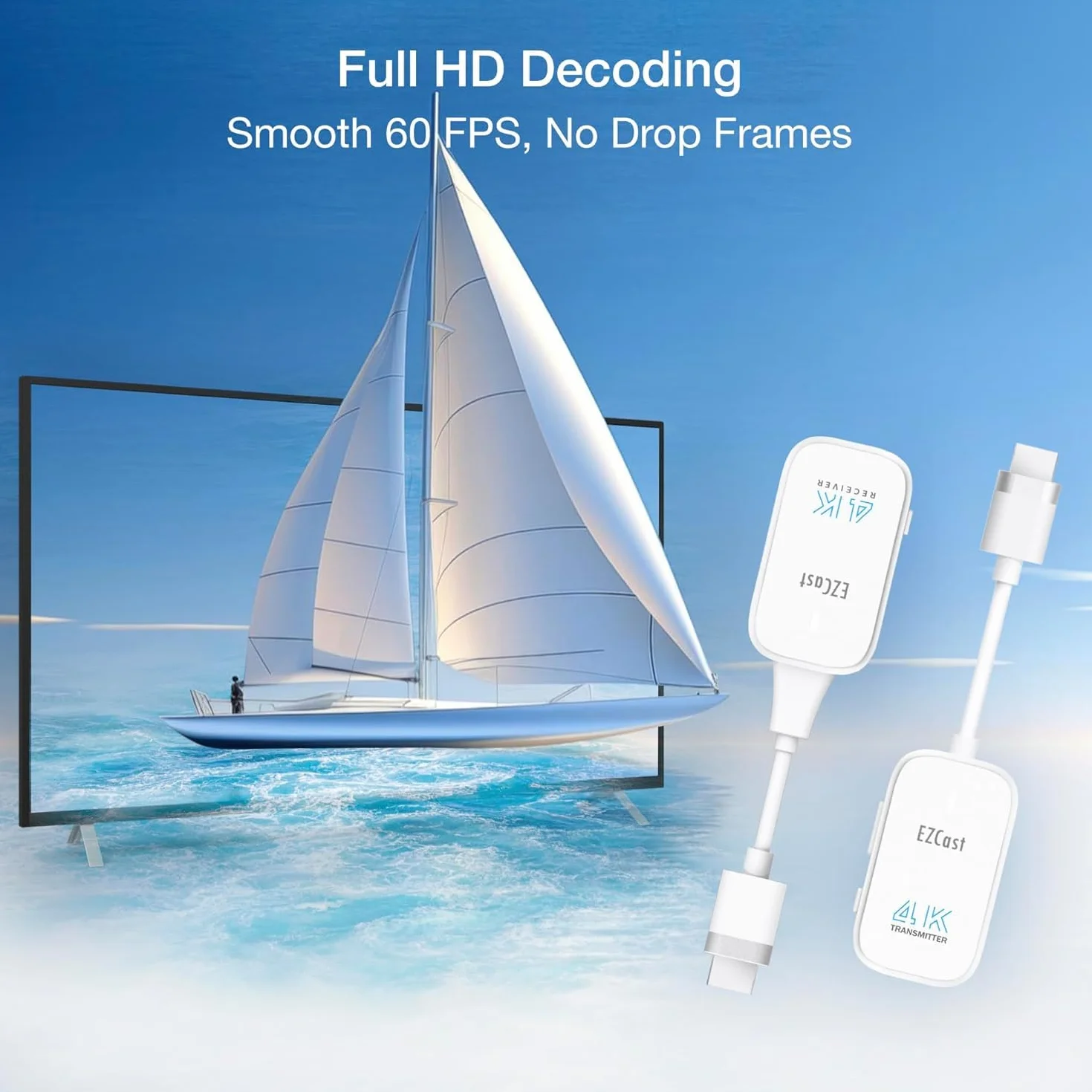2025 Ulepszony bezprzewodowy nadajnik i odbiornik HDMI EZCast, 4K 30Hz, dublowanie ekranu i rozszerzenie do laptopa/PC/PS5, zasięg 30 m