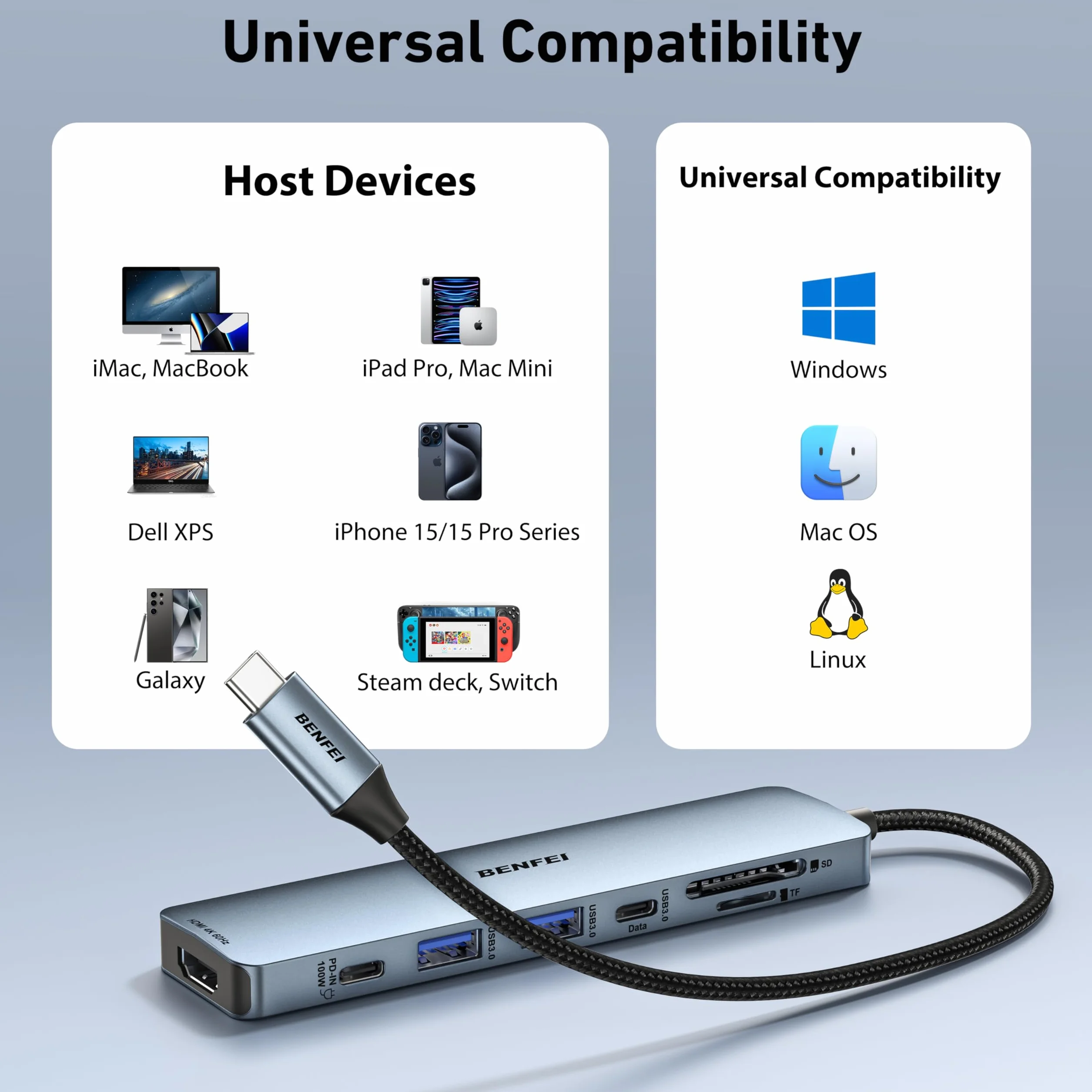 BENFEI Hub USB C 7w1 z HDMI 4K@60Hz, USB-A, USB-C, czytnik kart SD/TF, kabel silikonowy kompatybilny z MacBookiem Pro/Air, iPadem Pro, iMacem