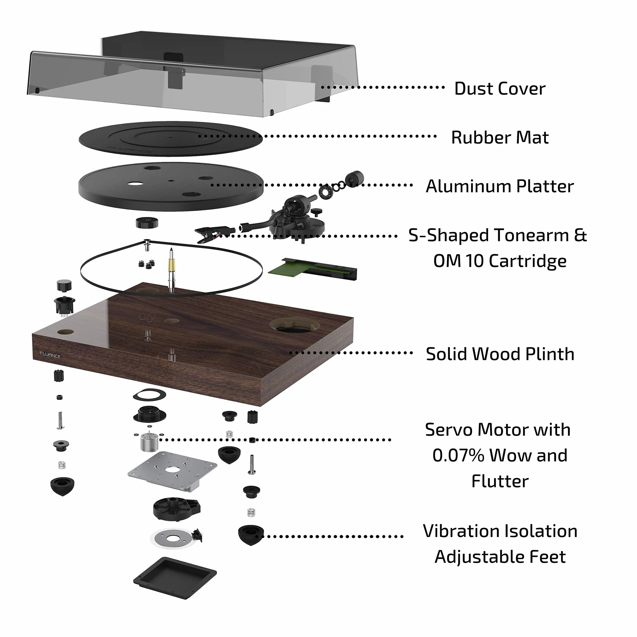 Fluance RT82 Reference High Fidelity winylowy gramofon z wkładką Ortofon OM10, czarny fortepianowy