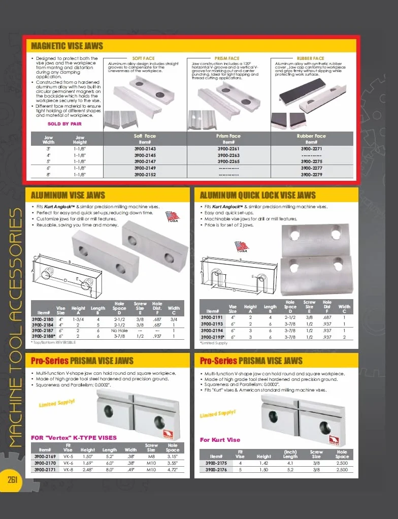 HHIP 3900-2147 aluminiowe miękkie szczęki imadłowe z magnesem, 12 cm