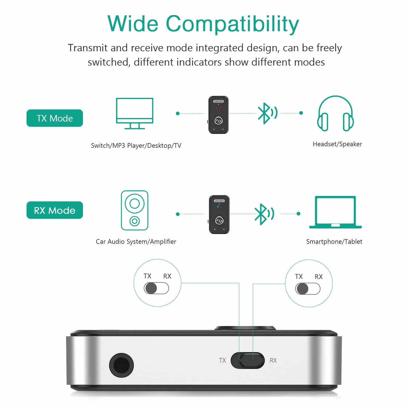 ORIA Adapter Bluetooth AUX 5.3 redukcja szumów 3,5 mm odbiornik muzyczny 2 w 1