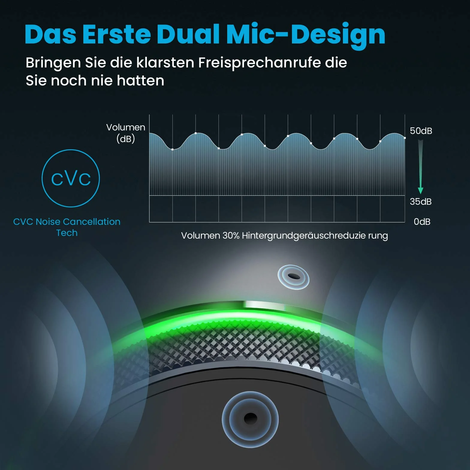 ANSTA Automatyczny nadajnik Bluetooth FM QC3.0 RGB podświetlenie podwójny mikrofon