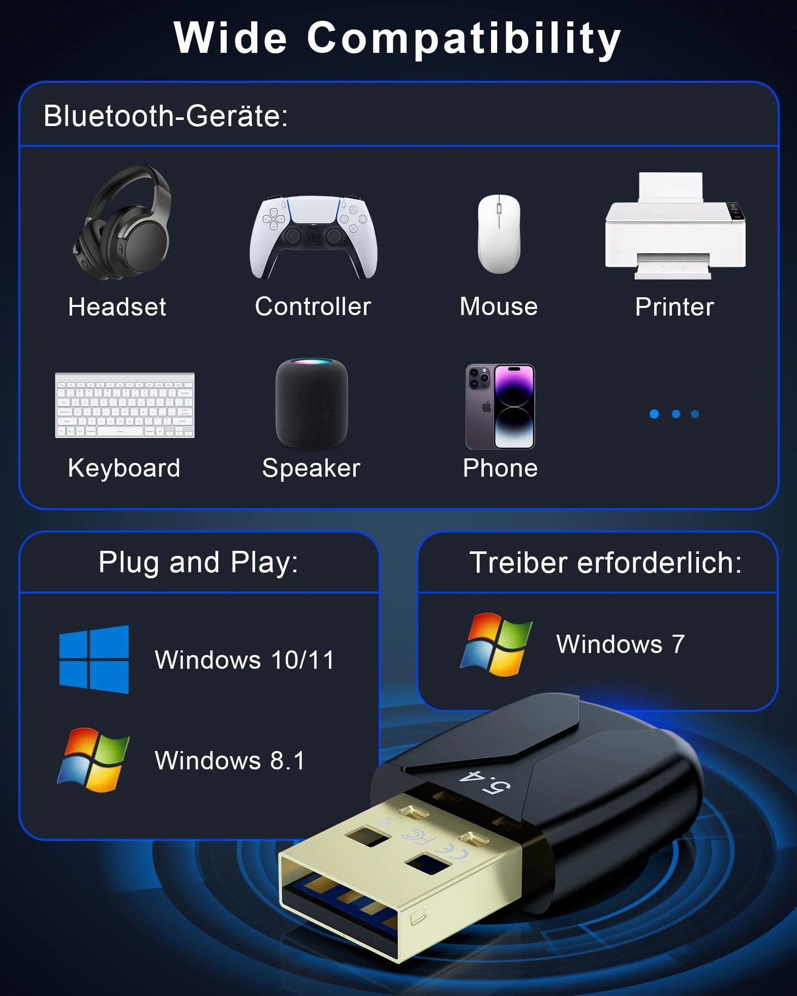 Adapter Bluetooth 5.4 do Windows 11/10/8.1/7, Plug and Play Dongle do Komputera i Laptopa