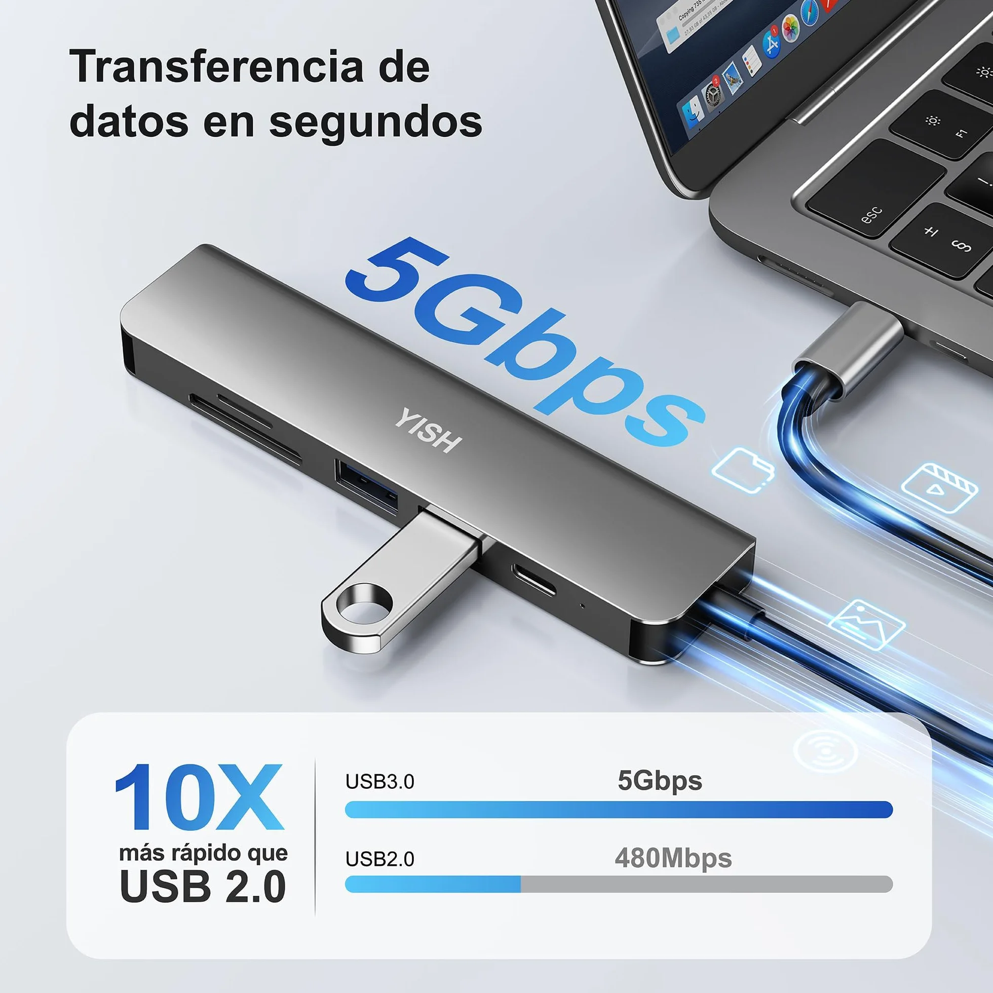 YISH Hub USB C 6 w 1 stacja dokująca koncentrator USB 3.0 PD100W 4K HDMI 2 x USB A czytnik kart SD/TF
