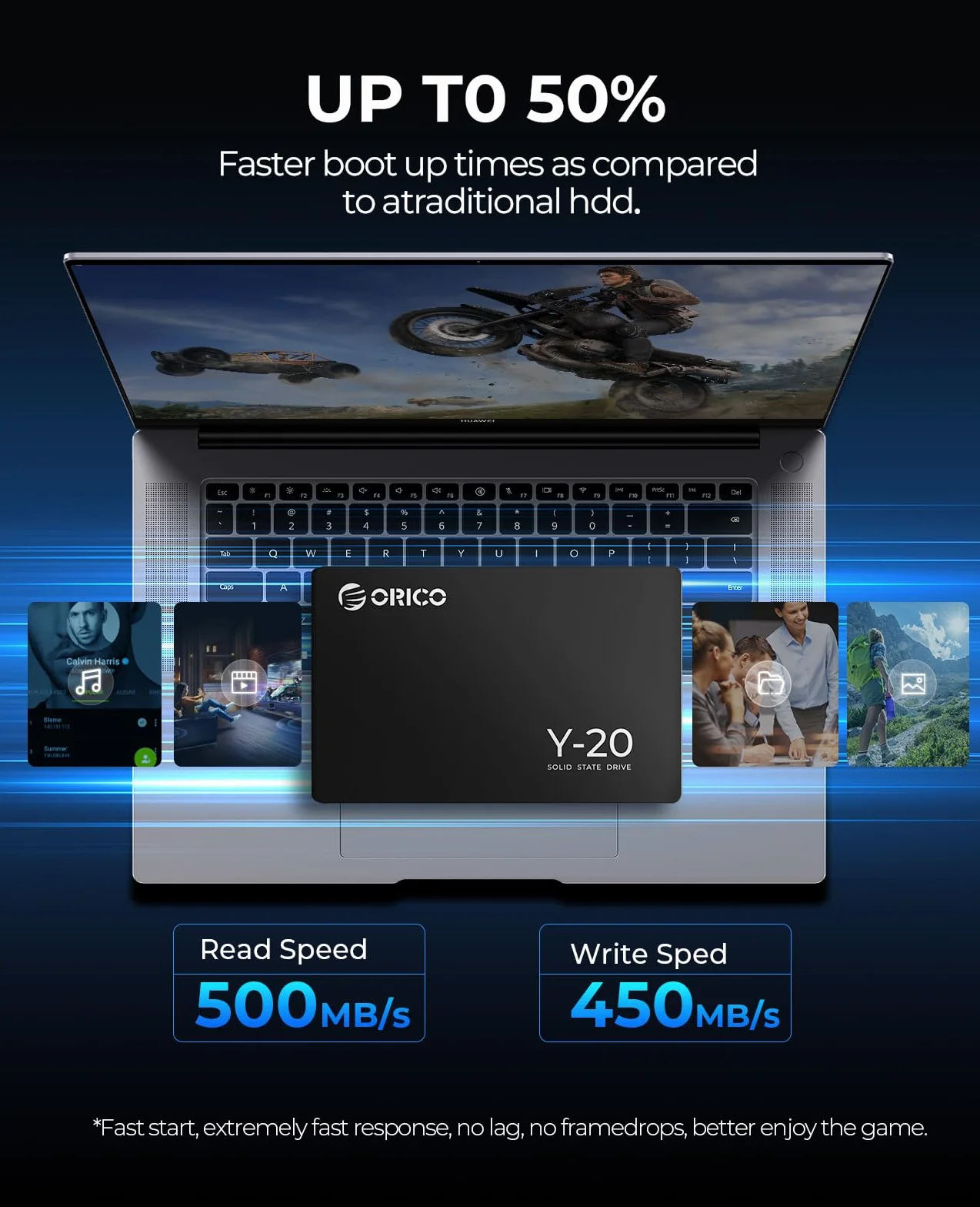ORICO SSD 1TB SATA III 2,5" wewnętrzny dysk SSD 500 MB/s odczytu