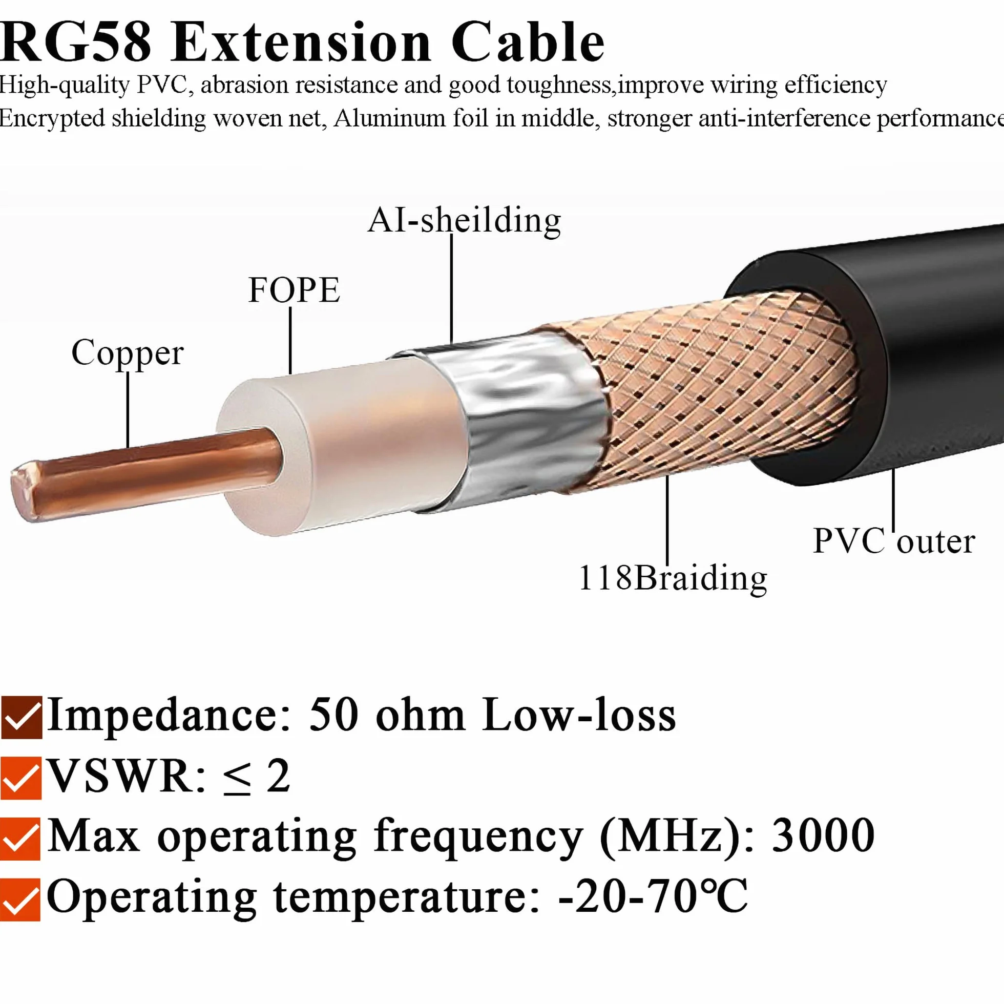 RG58 Przedłużacz 15 m elastyczny kabel koncentryczny niska strata antena 4G 50 omów