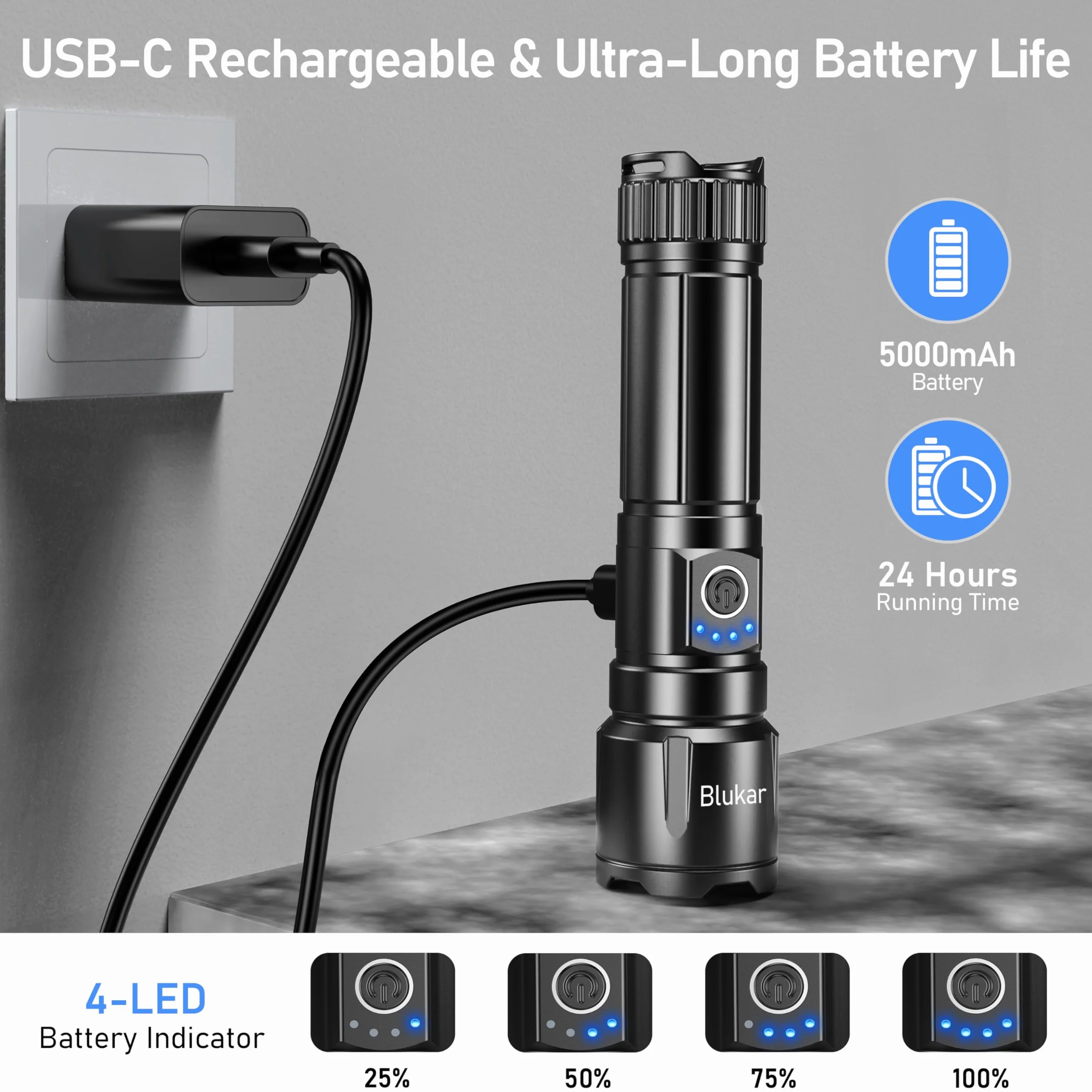Blukar LED Latarka, Super Jasne Potężna Długotrwała Latarki, Regulowane Ogniskowanie, 5000 mAh, IP67 Wodoodporna na Przerwy w Dostawie Prądu, Camping, Wędrówki, Sytuacje Awaryjne